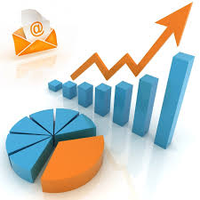 4 Yếu tố khẳng định thành công của chiến dịch Email Marketing