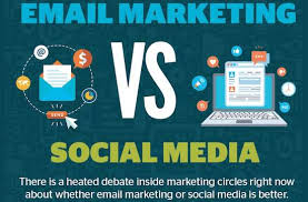 Sử dụng thông minh email marketing kết hợp truyền thông xã hội